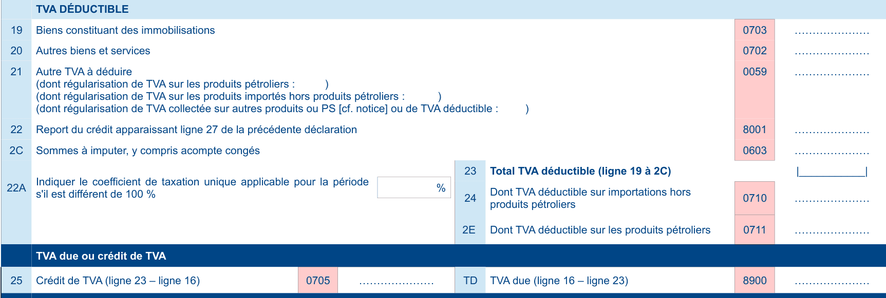 Form 3310-CA3-SD 2026, the deductible VAT block: lines 19 to 25 and TD