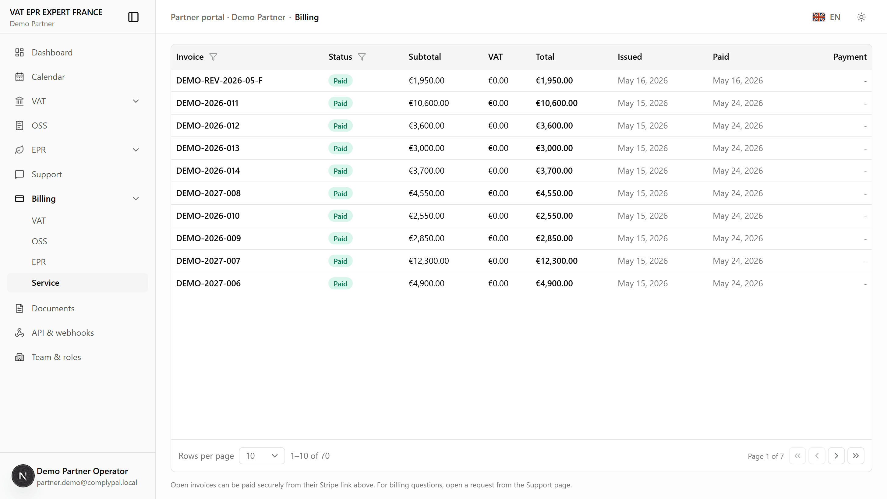 VAT EPR EXPERT FRANCE partner portal billing page showing the partner's service invoices and EPR invoice ledger with amounts and statuses